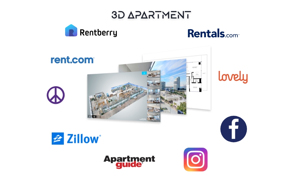Guide to Effective Real Estate Marketing - 3dapartment