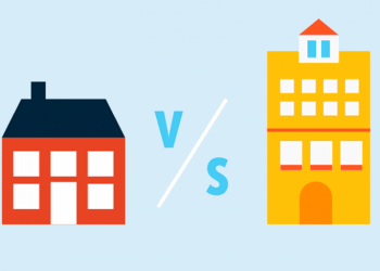 How hard is it to get a house or an apartment in Boston?